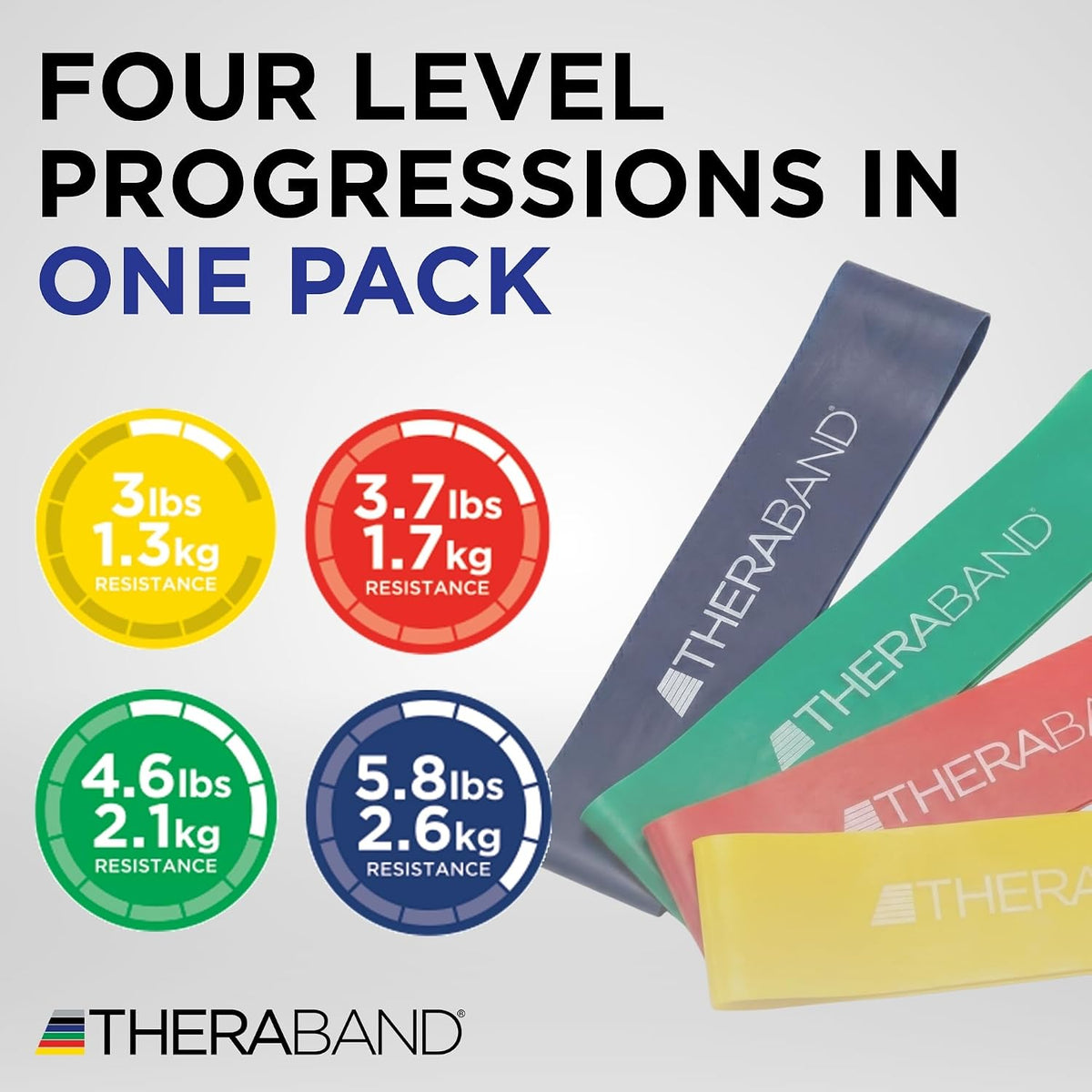THERABAND Resistance Band Loop Set of 3, Exercise, 12", Black/Silver/Gold