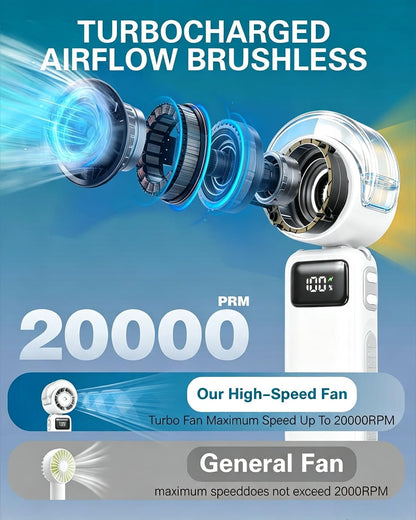 Portable Handheld Air Conditioner Fan with Mist,6000mAh Rechargeable Personal Misting Cooling Fan,5Speed Foldable Mini Water Spray Air Cooler,Turbo Hand AC Fan for Travel,Camping,Gifts Men/Women-White