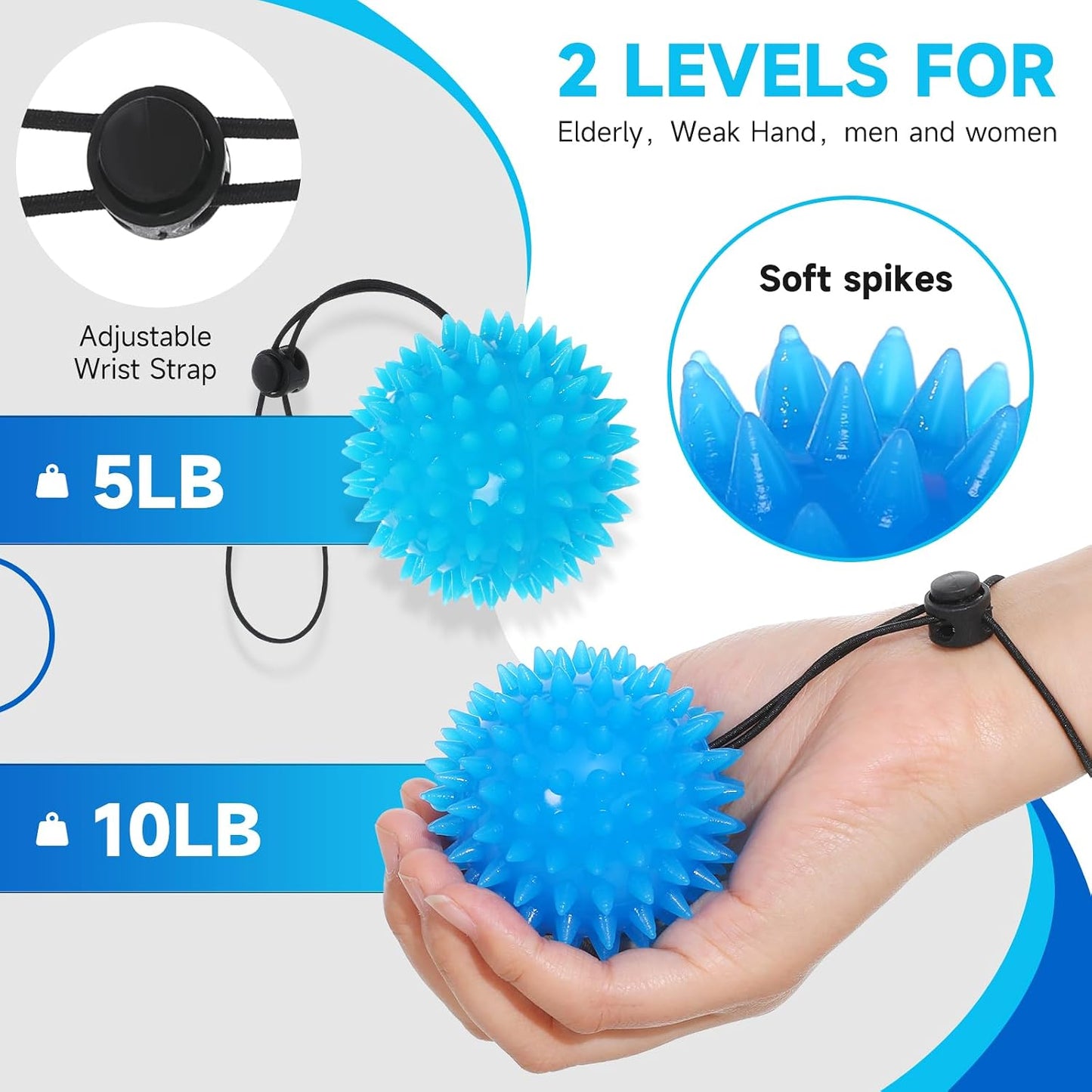 Hand Exerciser Finger Strengthener Balls, Stress Balls Squeeze Balls