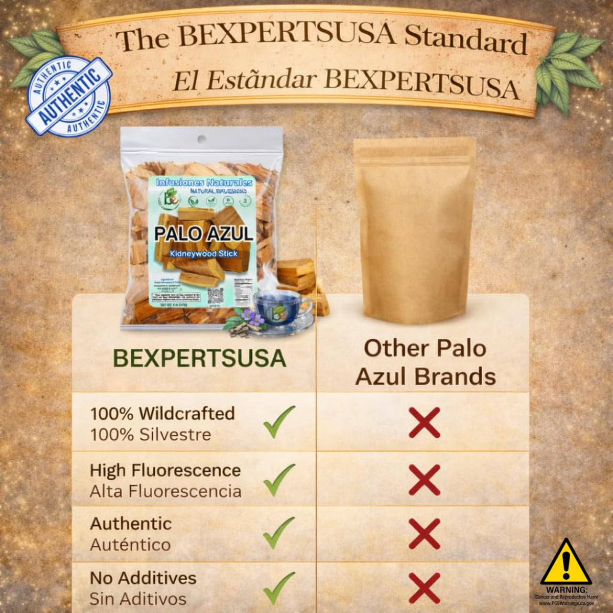 Palo Azul Herbal Tea (4 oz / 113g) – Authentic Kidneywood (Eysenhardtia polystachya) – Visual Blue Fluorescence Infusion – Wildcrafted, 100% Natural, Non-GMO – Makes 40+ Cups – by BEXPERTSUSA