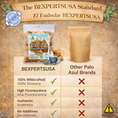 Palo Azul Herbal Tea (4 oz / 113g) – Authentic Kidneywood (Eysenhardtia polystachya) – Visual Blue Fluorescence Infusion – Wildcrafted, 100% Natural, Non-GMO – Makes 40+ Cups – by BEXPERTSUSA