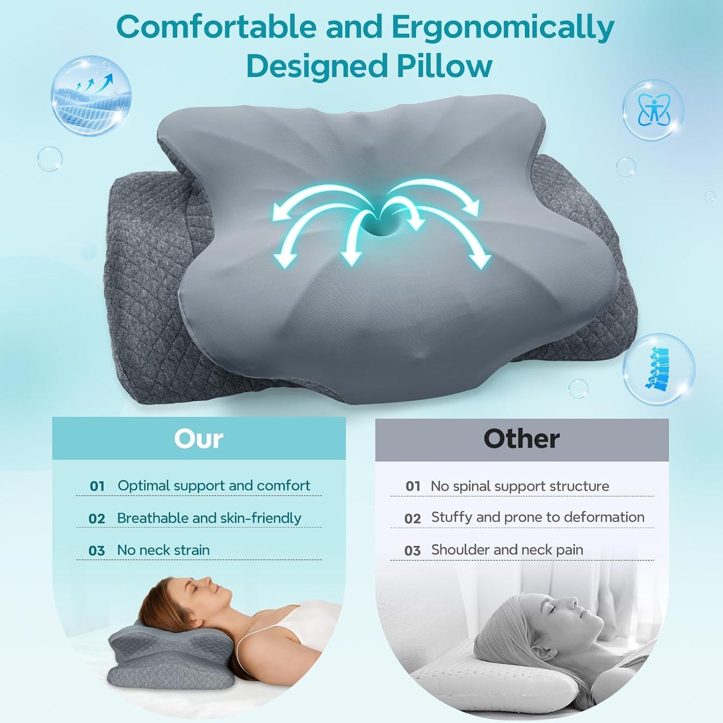 Cervical Pillow for Neck Pain Relief, Ergonomic Pillow for Side Sleeper, Memory Foam Neck Support for Back Stomach Sleepers, Cooling Breathable Orthopedic Contour Pillows for Sleep Apnea Snore, White