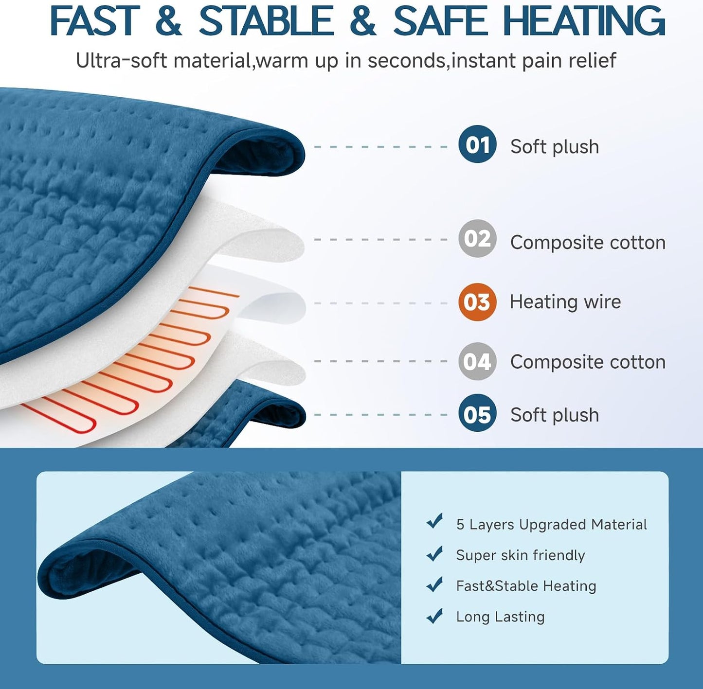 Heating Pad for Period Cramps, Heating Pad for Back/Neck/Shoulder Muscle Pain, 6 Heating & 4 Timer Setting, Auto Shut Off, Dry/Moist Heat & Machine Washable, Birthday Christma s Gifts for Women Mom
