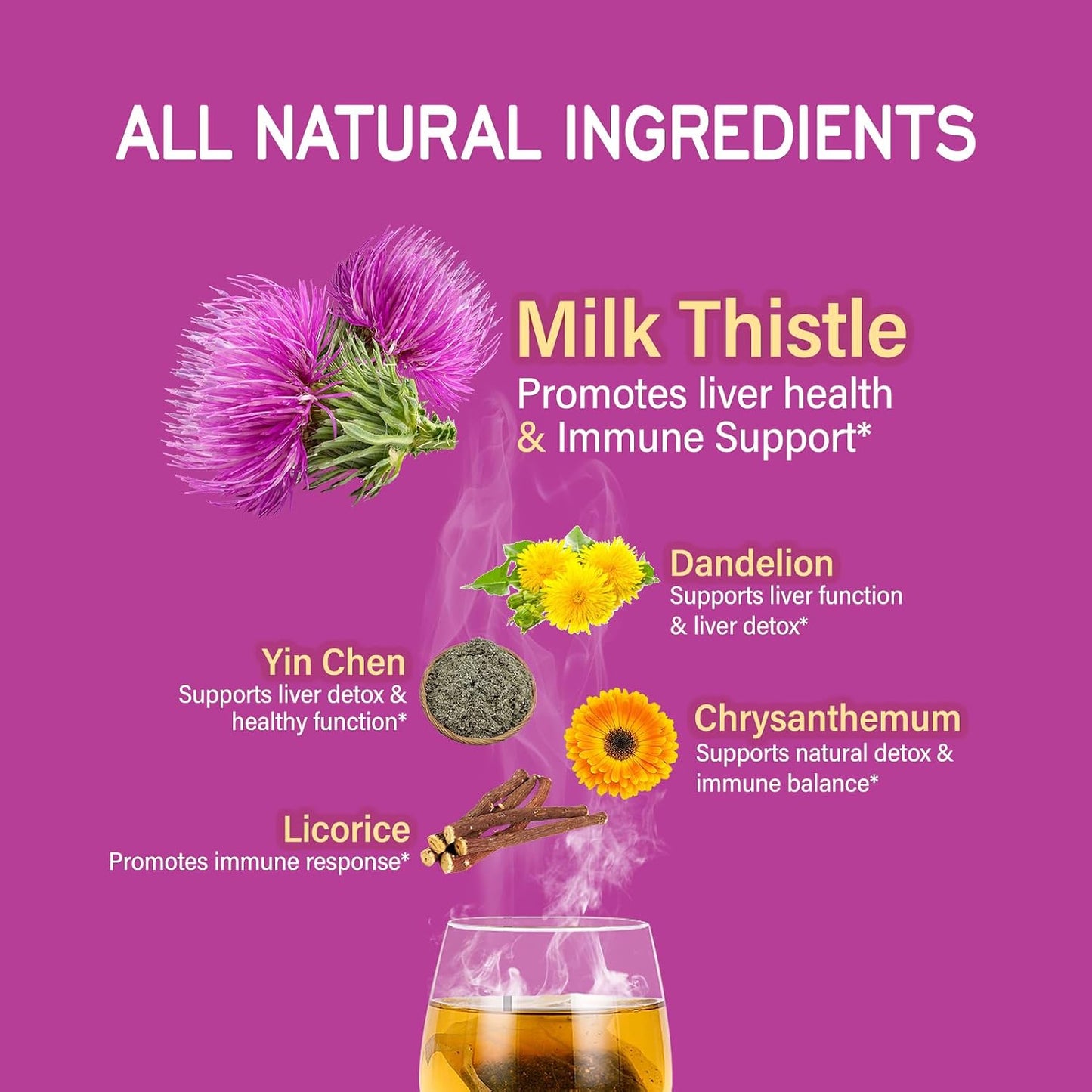 TisaFlor Milk Thistle (Cardo Mariano) Tea Bags for Liver Health, Detox & Immune Support, 5-in-1 Herbal Tea with Dandelion Licorice, Naturally Caffeine-Free - 50 Bags