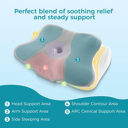 BDEUS Sleep Apnea Pillow, Cervical Neck Pillow for Pain Relief, Ergonomic Side Sleeper Pillow for Adults, Orthopedic Contour Memory Foam Pillow for Neck Support, Anti Snore, Cooling, White