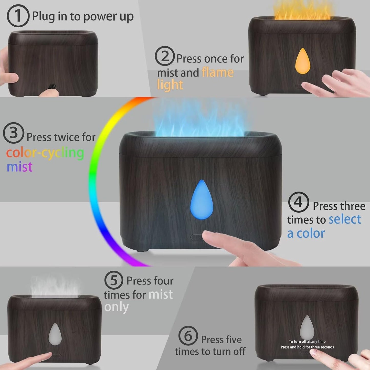 Flame Diffuser for Essential Oils, 200ml Ultrasonic Aroma Diffusers with Cool Mist, Aromatherapy Diffuser with Auto-Off Protection, Small Humidifier for Home,Office,Bedroom,Gift (Black)