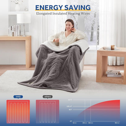 Sealy Heated Blanket Throw with Built-in Button Controller, Reversible Flannel to Sherpa Electric Blanket with 2-10 Hours Auto-Off & 4 Heating Levels, Over-Heat Protection, 50x60 inch, Beige