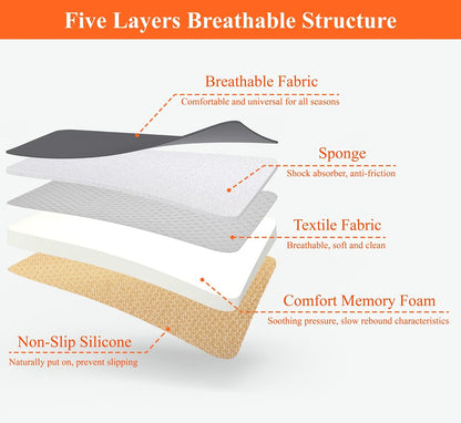 kingphenix Memory Foam Car Seat Cushion for Driver and Office Chair Comfort