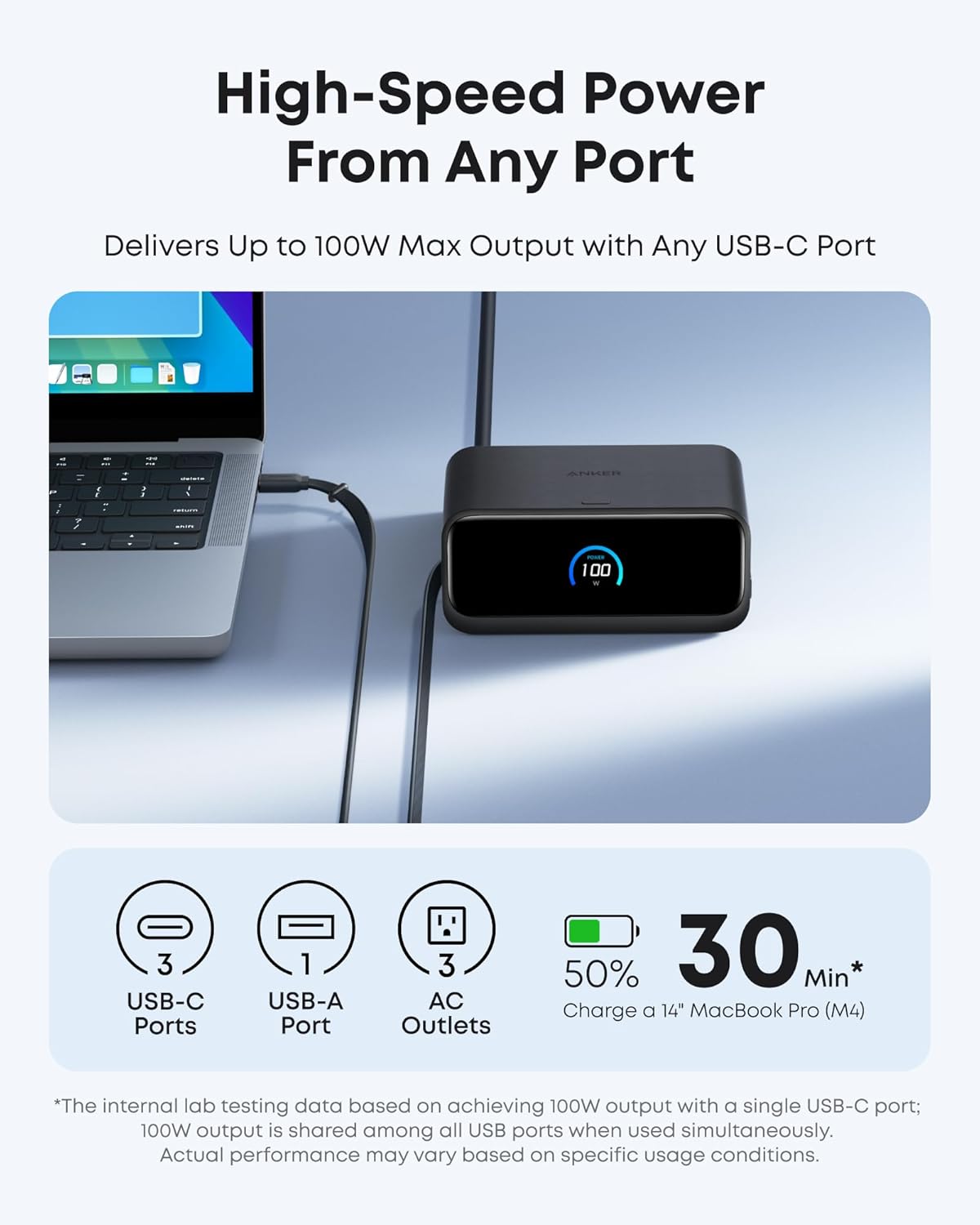 Anker Nano Charging Station, 100W 7-in-1 Power Strip, Retractable Charger