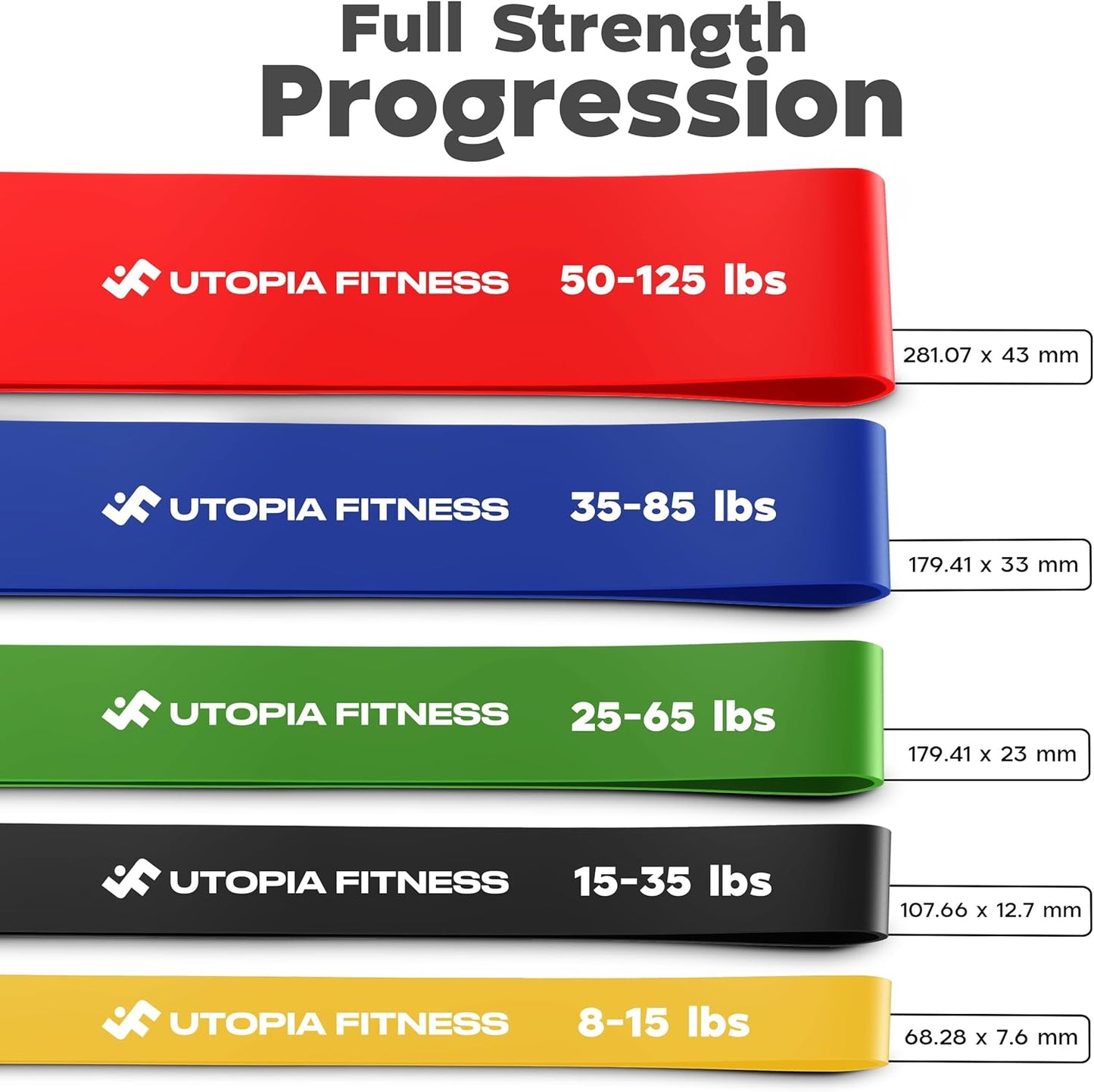 Utopia Fitness Pull Up Bands, Pull Up Resistance Bands Set of 5, Heavy Duty Pull Up Assistance Bands 8-125 lbs, Resistance Bands for Working Out, Strength Training, Physical Therapy for Men & Women