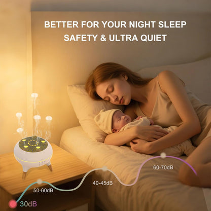 Colorful Flame Fire Diffuser Humidifier, Ultra-Quiet Aroma Essential Oils Aromatherapy Diffusers for Large Room, Bedroom, Office (Timeable, Waterless Auto off-150ml)