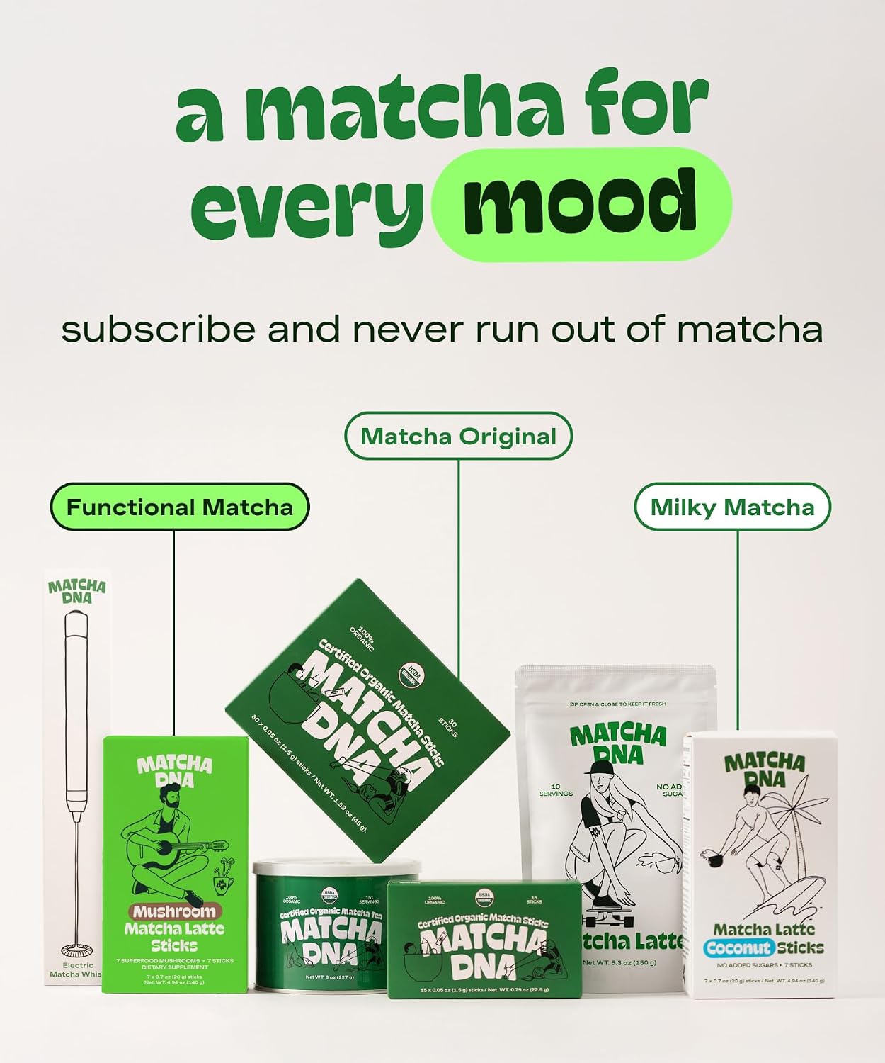MatchaDNA Matcha Powder Sticks 7 Pack (20g Each) – Sweetened with Milk, No Sugar Added – Organic Matcha Powder Green Tea Latte Mix for Hot or Iced Drinks – Organic Macha Tea, Smooth Energy Boost