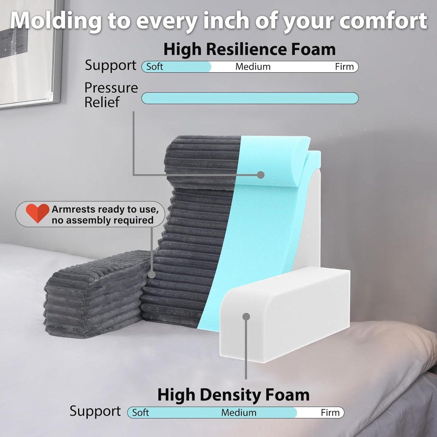 ENITYA 22" XL Back Pillow for Bed Sitting Up, Reading Pillow with Armrests & Big Pockets, Soft Back Support Chair, Ideal for Watching TV, Gaming, Nursing, Resting, Post Surgery, Dark Grey