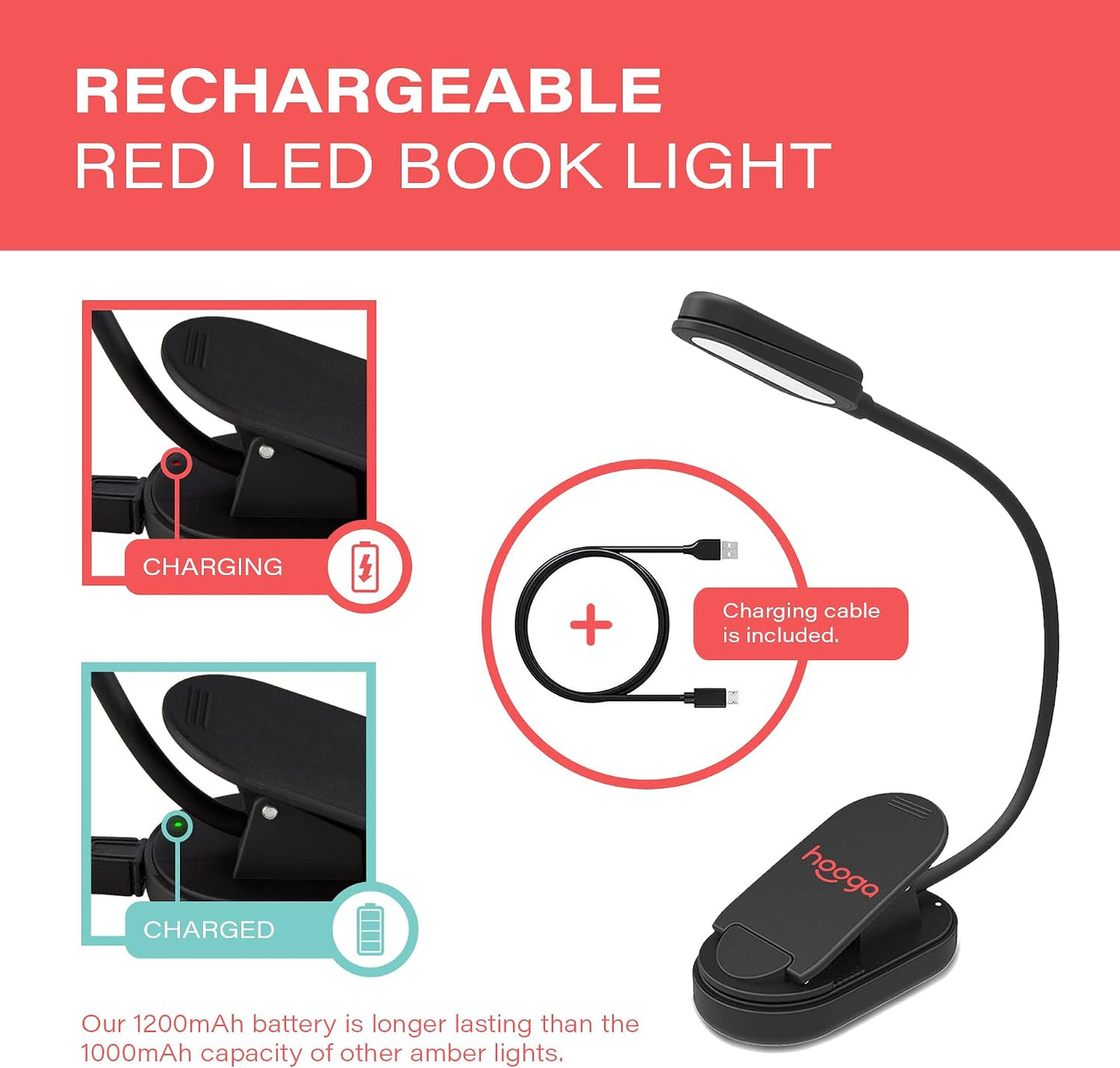 hooga Amber Book Light – Blue Light Blocking Reading Light for Bed, Stepless Dimming, Rechargeable Clip-On Night Light, 1600K Amber & 625nm Red LED for Night Reading