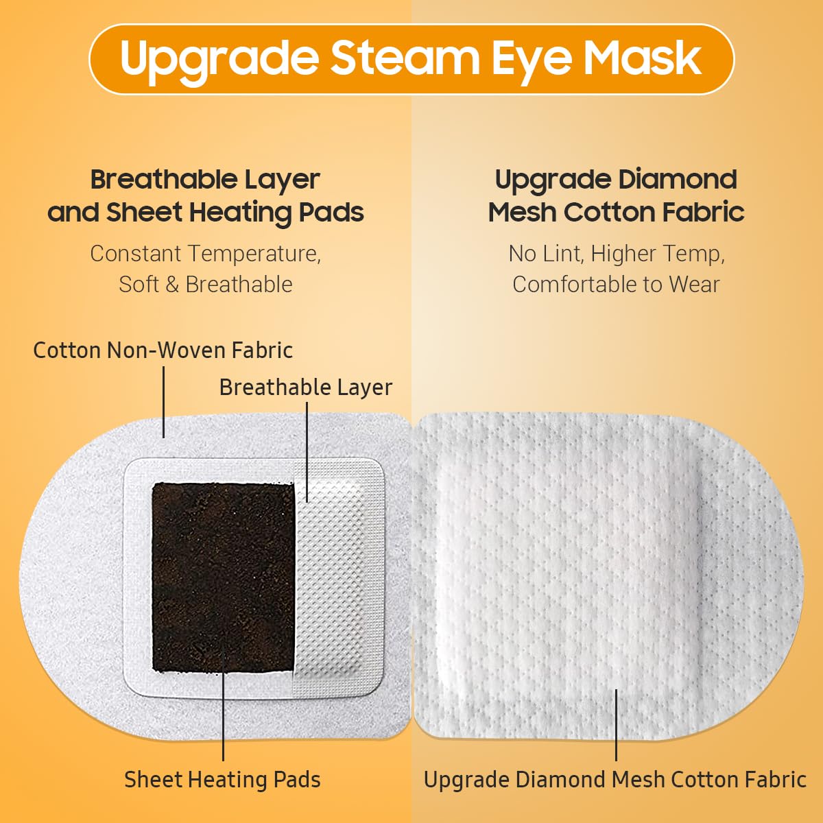 BeHoomi 30Packs Steam Eye Mask, Heated Eye Mask Warm Compress for Eyes, Self Heating Warm Eye Masks Disposable Steam Mask for Home Sleep, Spa, Travel Essentials & Relaxation Gifts (Chamomile)