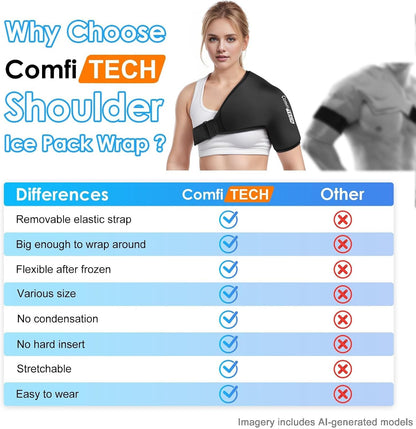 Comfitech Shoulder Ice Pack Wrap Sleeve for Better Putting On & Off, Reusable Gel Cold Pad for Arm, Large, Black