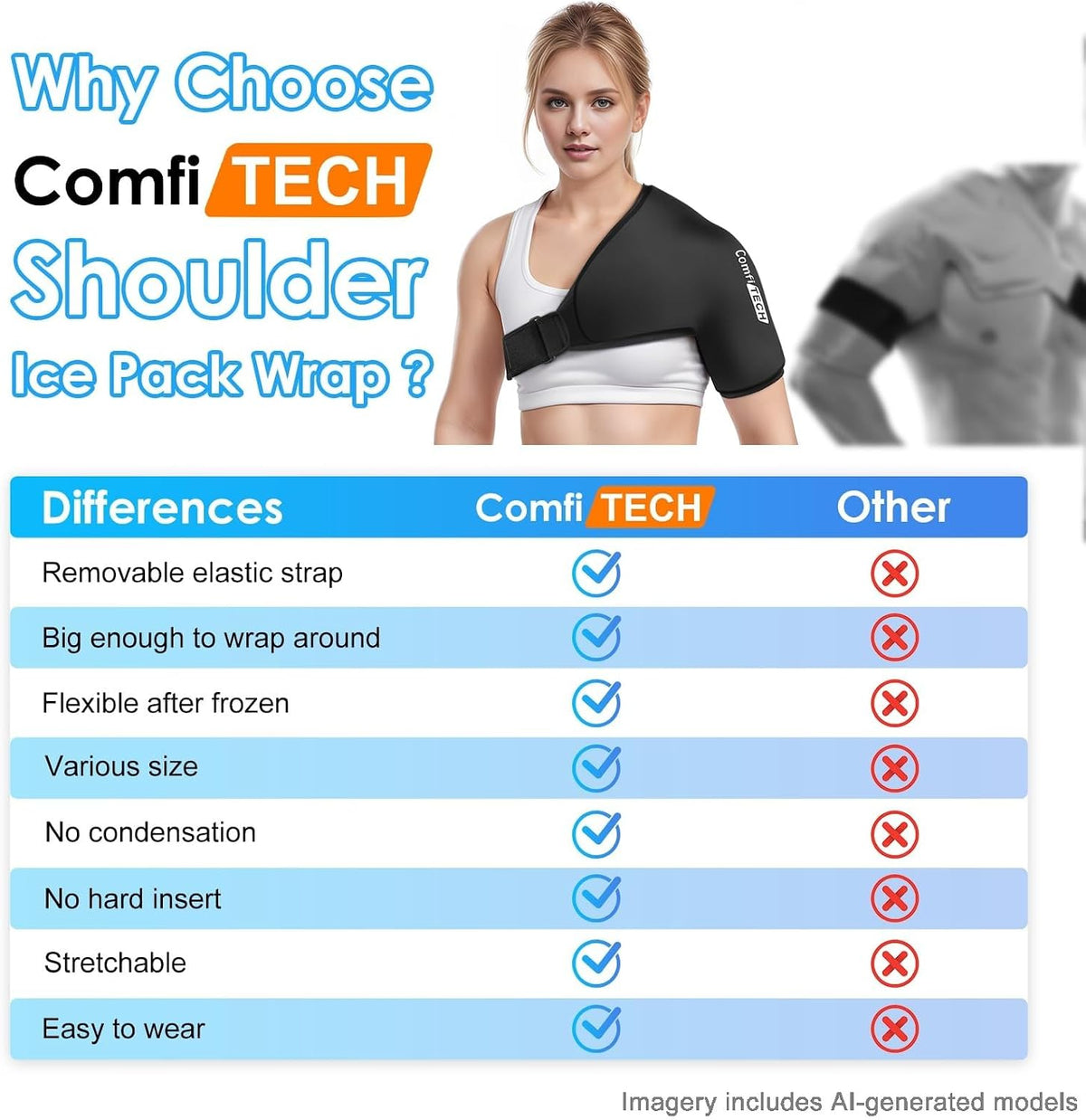 Comfitech Shoulder Arm Ice Pack Wrap, Reusable Gel Cold Sleeve, Black, L
