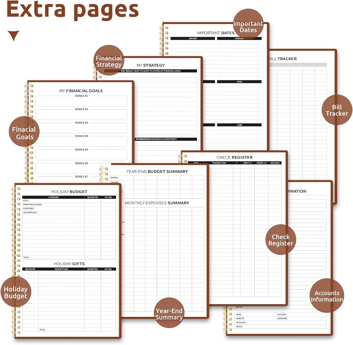 Budget Planner - Monthly Budget Book with Expense Tracker Notebook, Undated Bill Organizer & Finance Planner to Take Control of Your Money, Account Book to Manage Your Finances-Pink