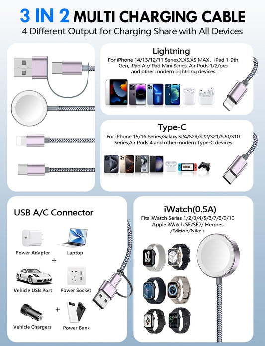Travel Essentials for Apple Watch Charger,3-in-2 Multi Charging Cable