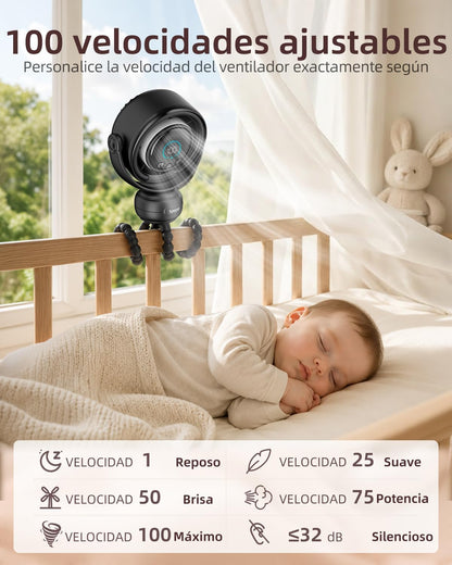 Spopal Portable Baby Stroller Fan, 120° Auto Swing, LED Display- Beige