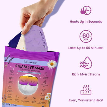 Eye Serenity Steam Eye Mask, Heated Eye Mask, Self Heating Warm Compress for Dry Eyes, Fast Relief for Stye, Puffy Sensitive Eyes, Moist Heat, Gift for Women and Men - Unscented
