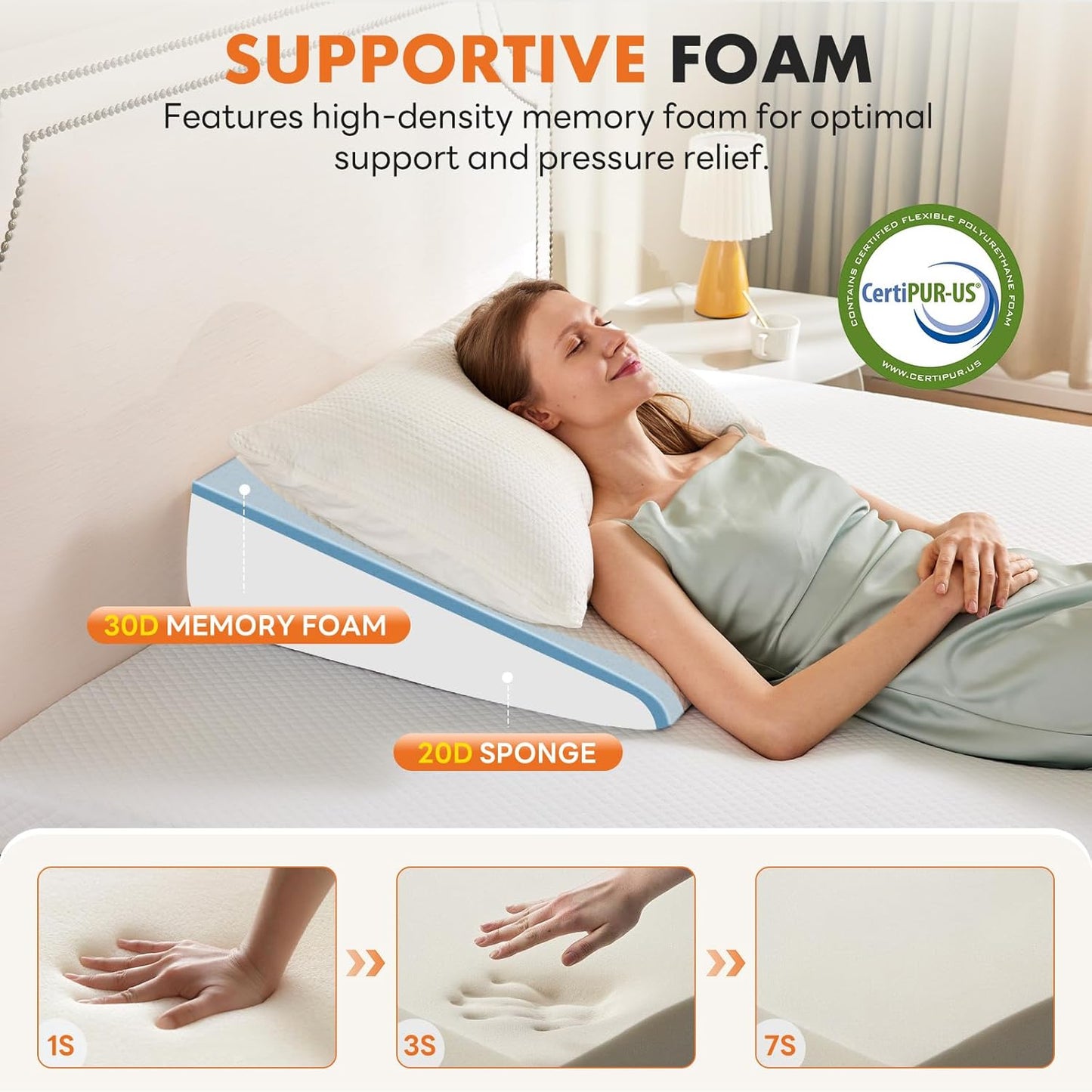 Sweetcrispy 7.5 Inch Wedge Pillow, Body Positioners Pillow for Sleep Apnea, Neck Pain Relief, Post Surgery, Back and Neck Support, Sleeping Comfort, Snoring, White & Grey