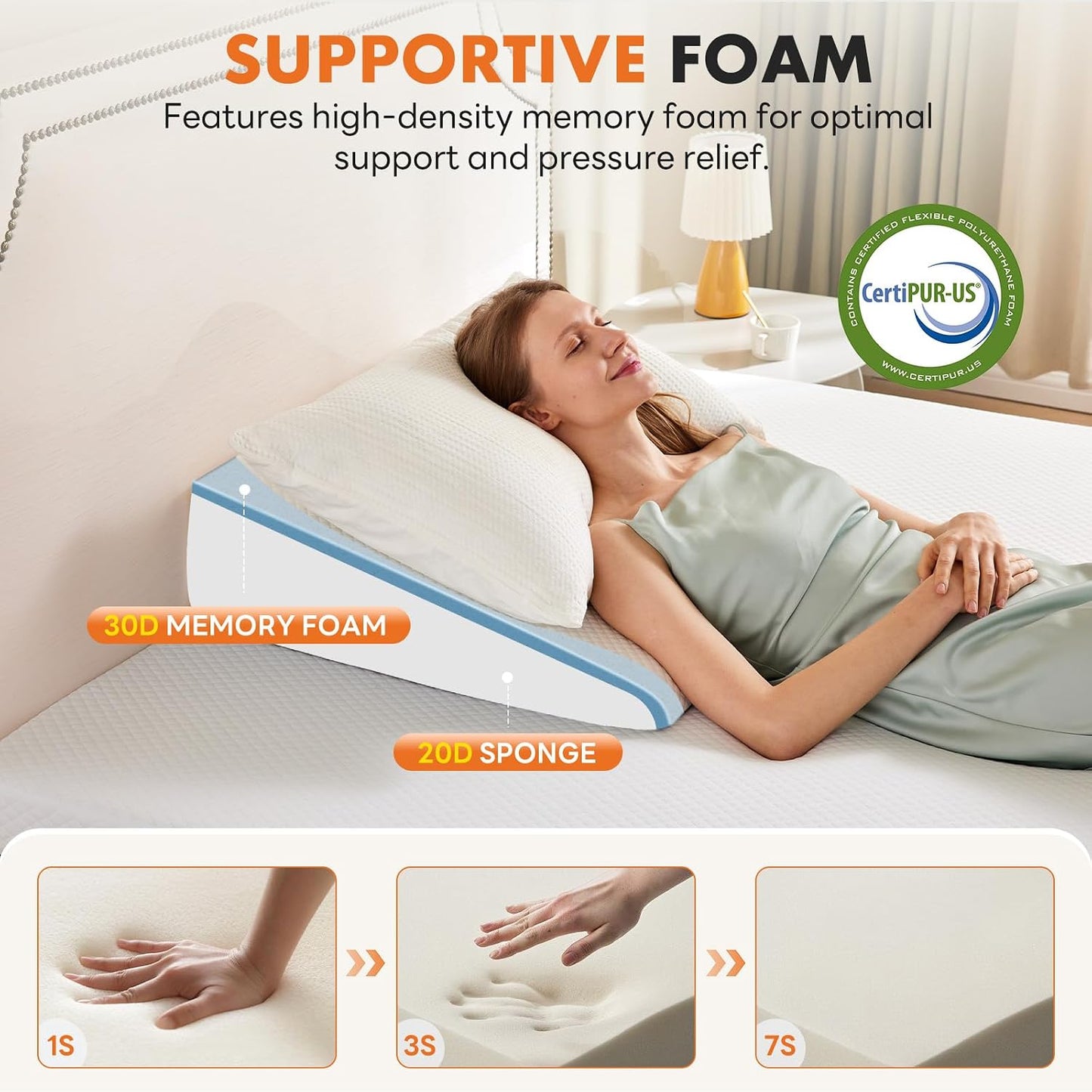 Sweetcrispy 7.5 Inch Wedge Pillow, Sleep Apnea Pillow, Neck Support