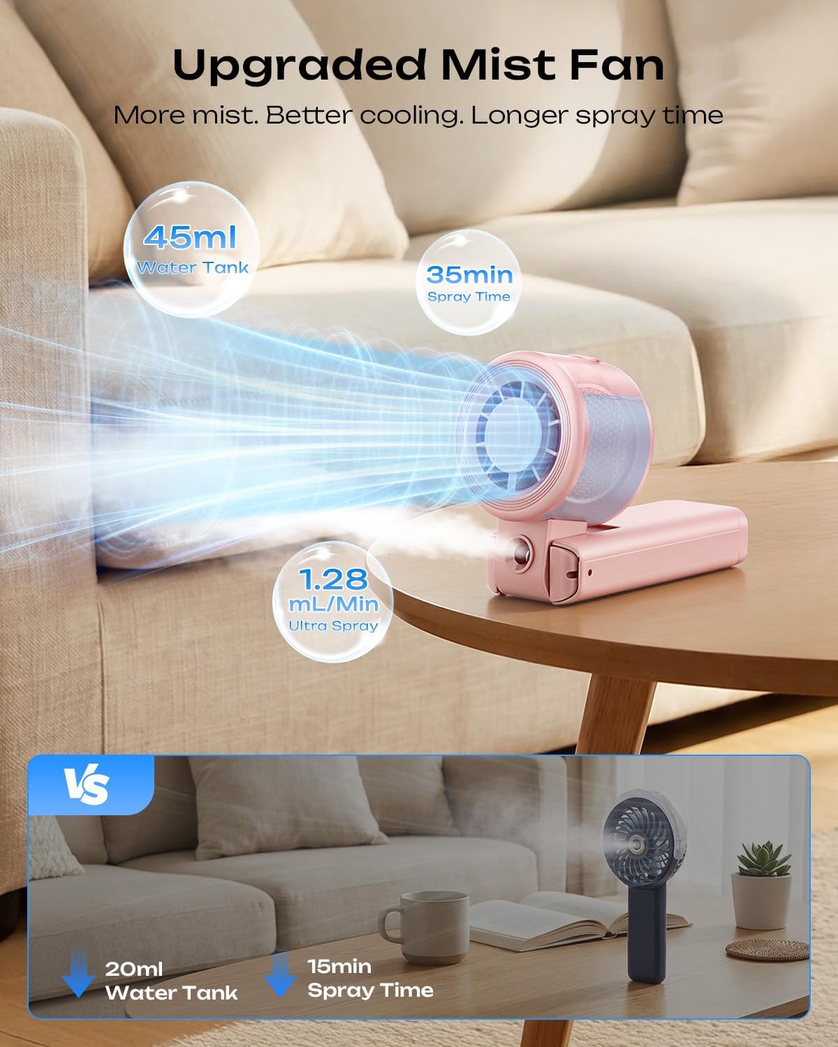 Otlonpe Handheld Misting Fan Portable, 10000mAh Rechargeable Battery, 48H Max, Powerful Turbo, 5 Speed, LED Display, Small Personal Mister Fan Water Spray Cooling Mist for Travel Beach Cruise (Black)