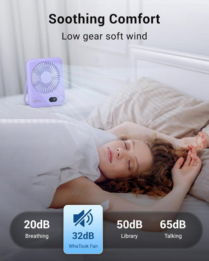WHATOOK Small Desk Fan Personal Fans: 5000mah 25 Hours Battery Office Quiet Mini Desktop Fan Portable Rechargeable Travel Essentials (Purple, 2000 mAh)