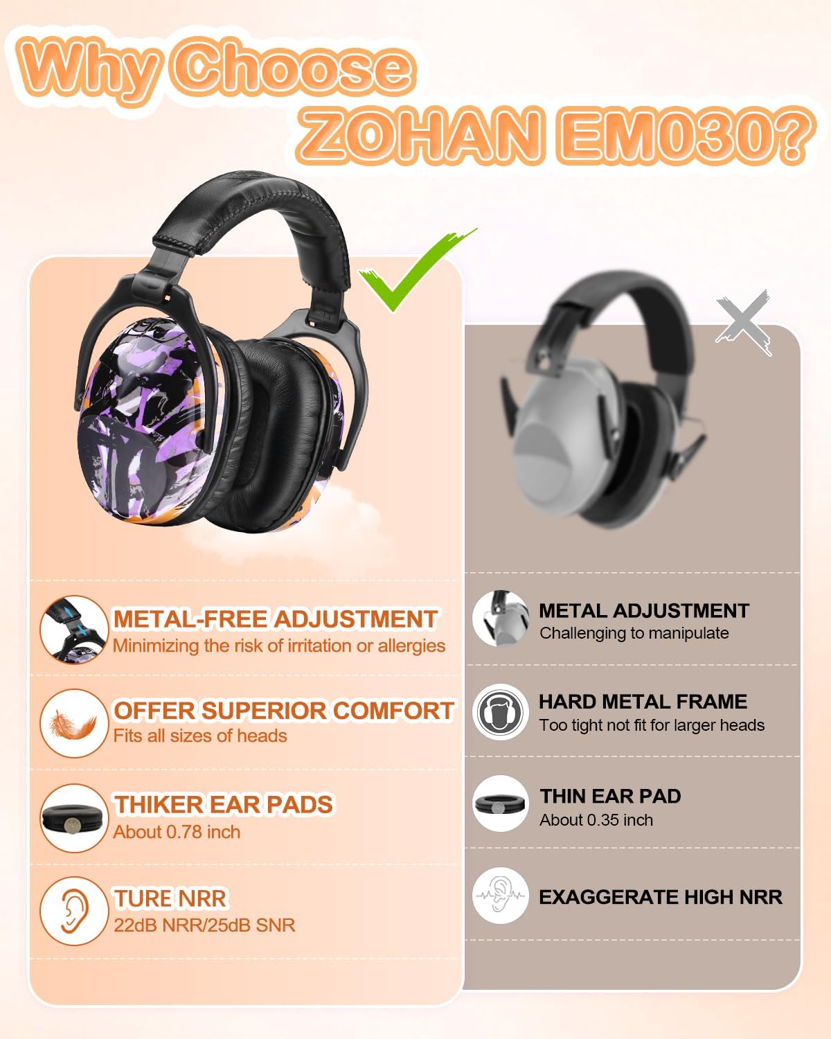 ZOHAN EM030 Kids Ear Protection, Noise Cancelling Headphones Ear Muffs for Autism Sensory, Safety Noise Reduction Hearing Protection for Monster Truck/Concerts/Fireworks/Air Shows