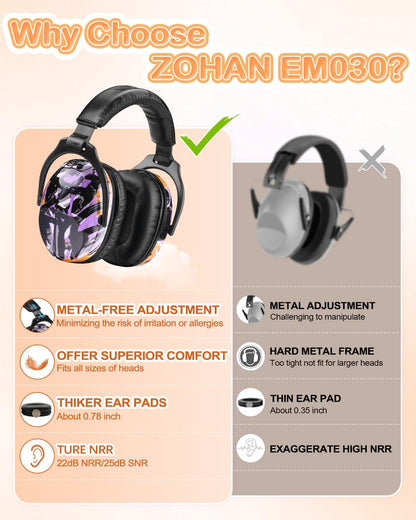 ZOHAN EM030 Kids Ear Protection, Noise Cancelling Headphones Ear Muffs for Autism Sensory, Safety Noise Reduction Hearing Protection for Monster Truck/Concerts/Fireworks/Air Shows
