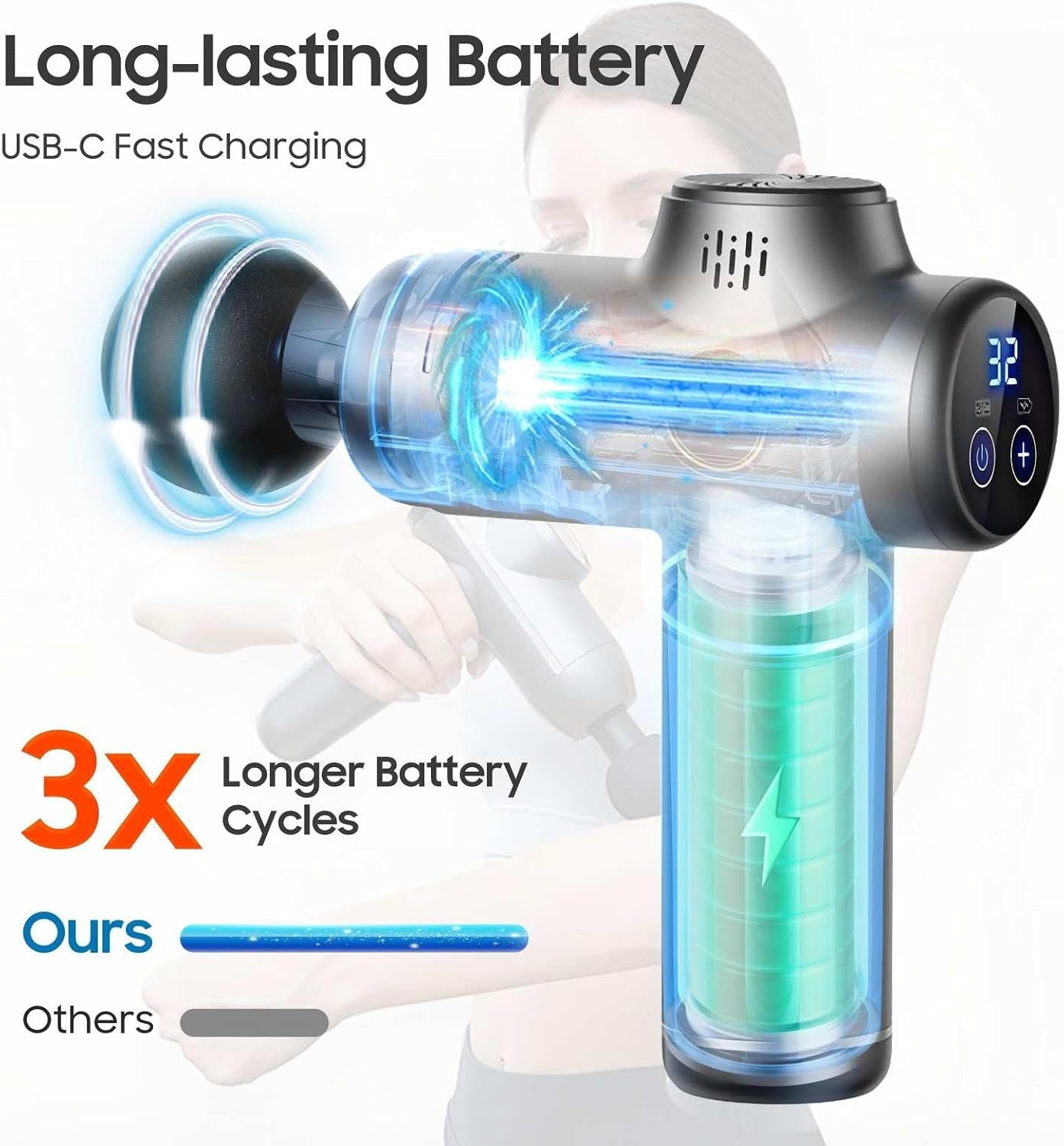 Massage Gun with Heat, Mini Handheld Massager for Home & Travel, Quiet, Lightweight & Portable,Powerful Full Body Electric Massager Tool for Men and Women, (Grey)