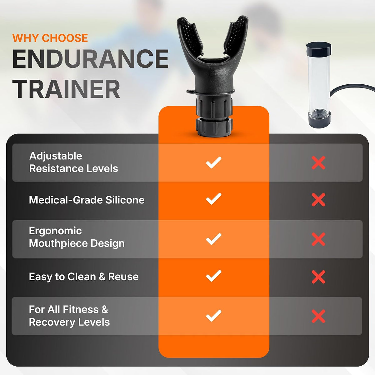 TN TINEXER Portable Compact Lung Exercise Device with High Quality Silicone Breathing Exercise Device Portable Muscle Trainer Easy to Clean