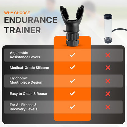 TN TINEXER Portable Compact Lung Exercise Device with High Quality Silicone Breathing Exercise Device Portable Muscle Trainer Easy to Clean