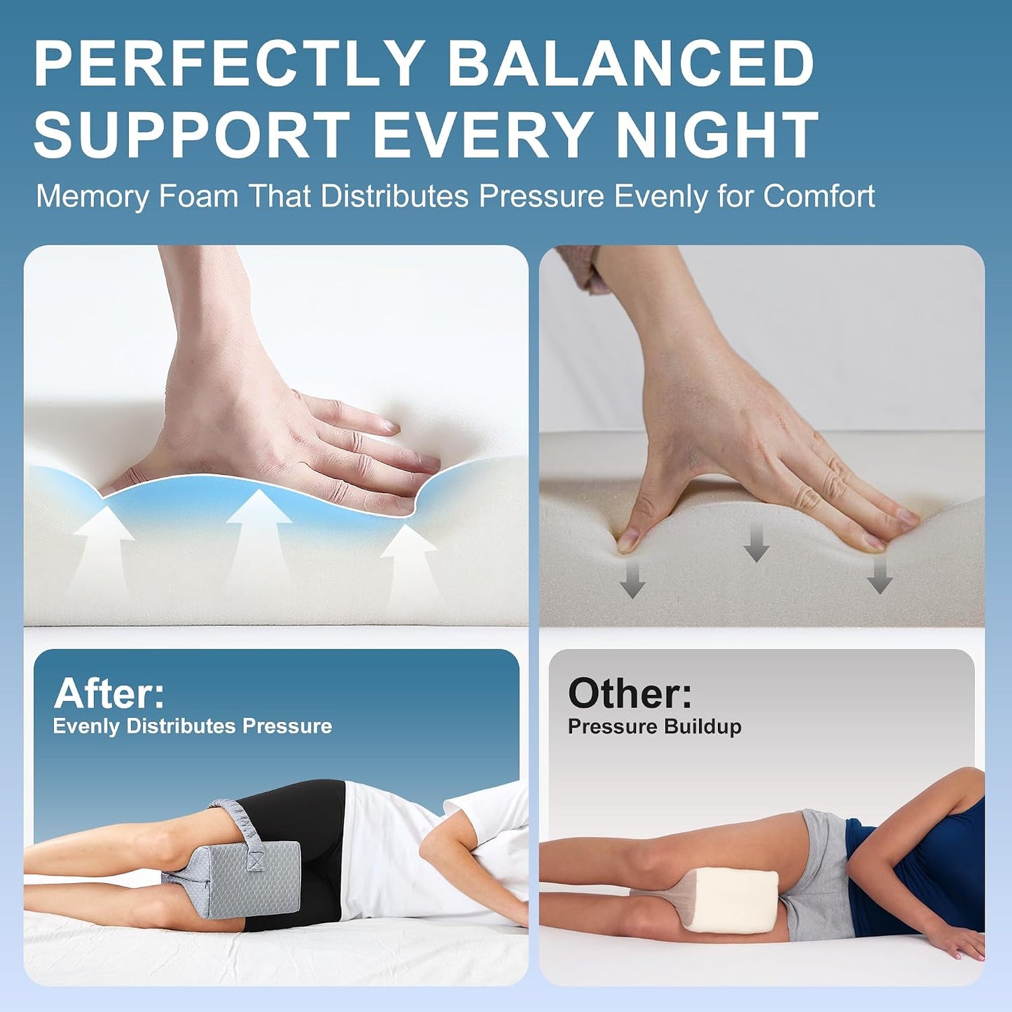 UJPFEO Knee Pillow for Side Sleepers, Leg Pillow for Sciatica, Back, HIPS, Knees, Joints Pain Relief,Pillows for Between Legs While Sleeping Spine Alignment Support & Relieves Pressure