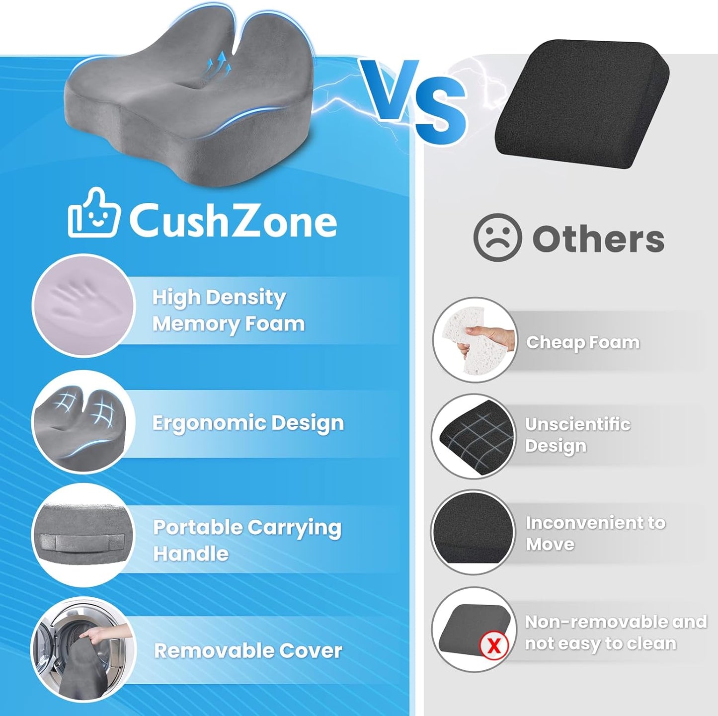 CushZone Seat Cushion, Ergonomic Memory Foam Seat Cushions for Office Chairs, Car, Long Trip, Desk Chair, Lab, Extra Large Size for Sciatica & Hip & Tailbone Pain Relief, Sciatica Support (Black)