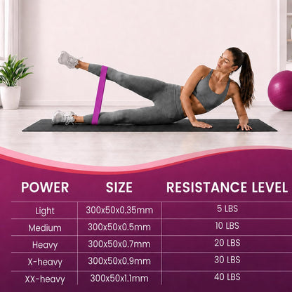 WIKDAY Resistance Bands for Working Out Exercise Loop Bands Workout Bands Set for Men Women Body Stretching, Crossfit Training, Home Workout, Physical Therapy, Booty Legs, Set of 5