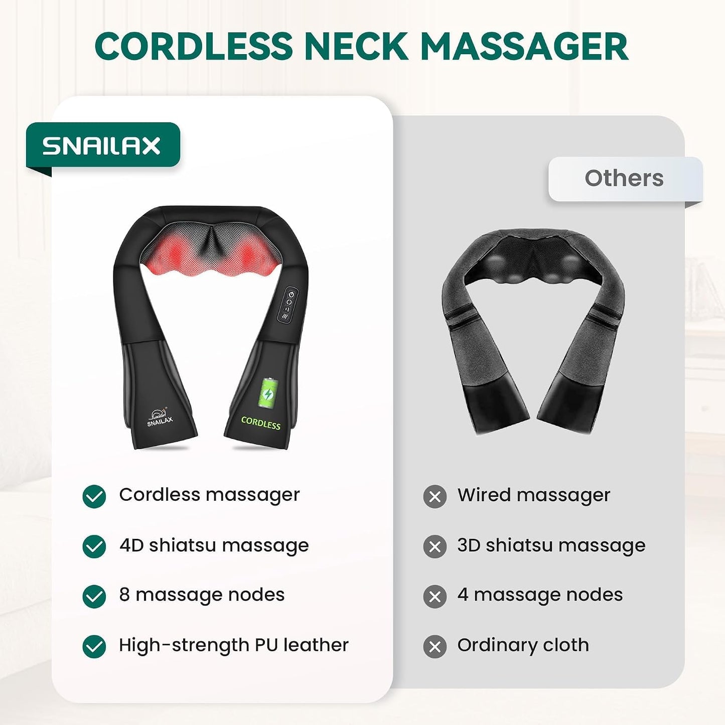 Snailax Cordless Massager - Shiatsu Neck and Shoulder Massager with Heat, FSA Eligible, Portable, Lumbar, Back Electric Massage Pillow, Gift for Woman, Mom, Dad