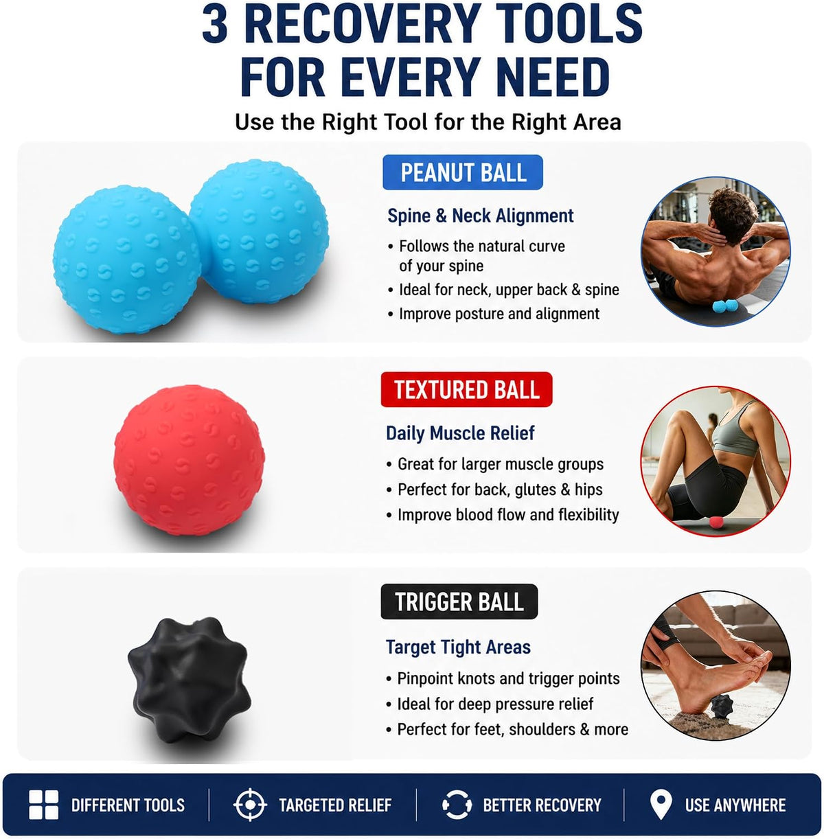 HODEMI Peanut Massage Ball Set, 3 Pack Peanut Roller, Textured Massage Ball & Trigger Point Ball for Deep Tissue Massage and Myofascial Release for Back, Neck, Hip and Foot with Mesh Bag