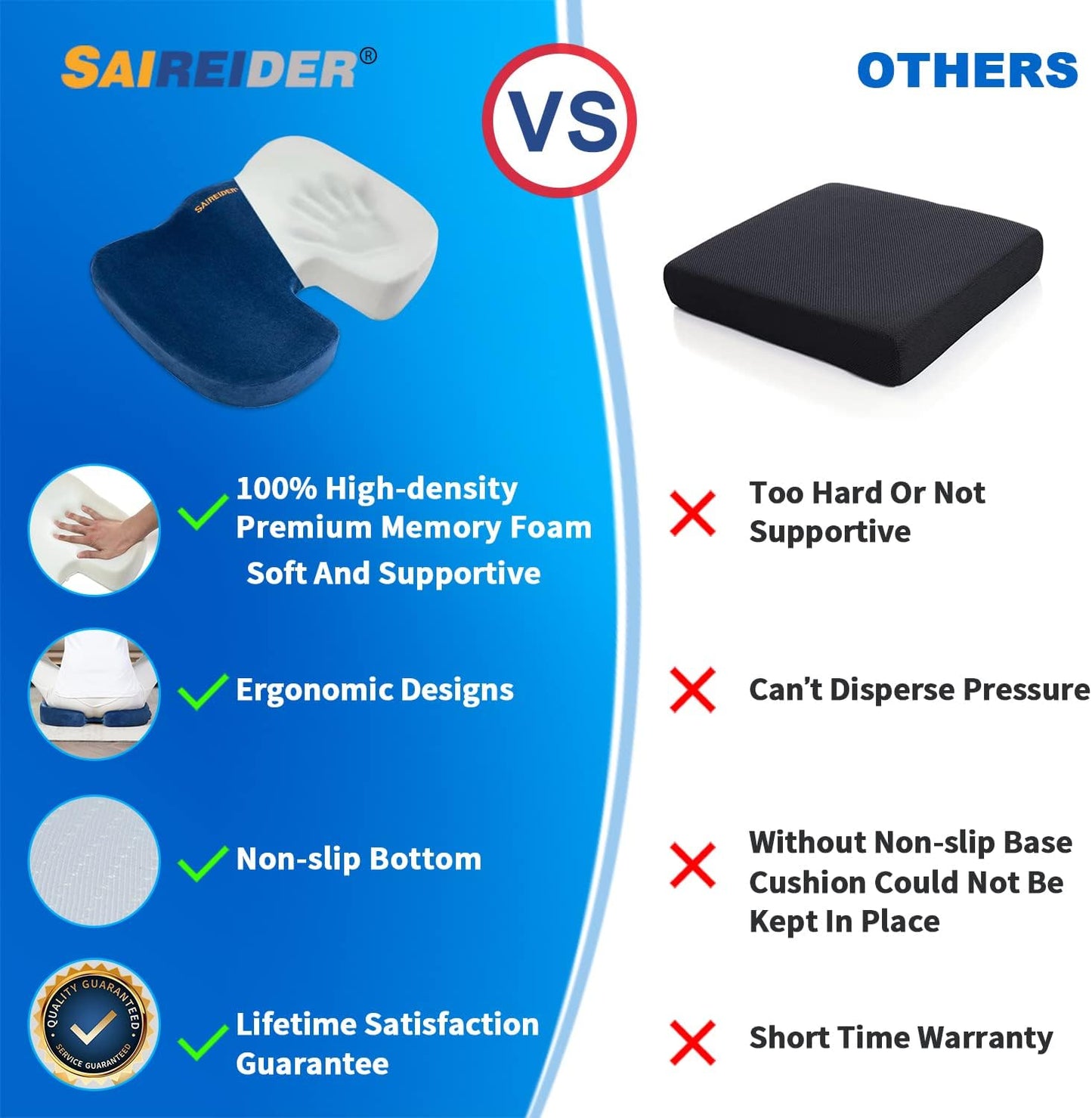 SAIREIDER Seat Cushions for Office Chairs, Memory Foam Coccyx Cushion Pads for Tailbone Pain, Sciatica Relief Pillow, Car Seat Cushion, Correct Sitting Posture (Grey)