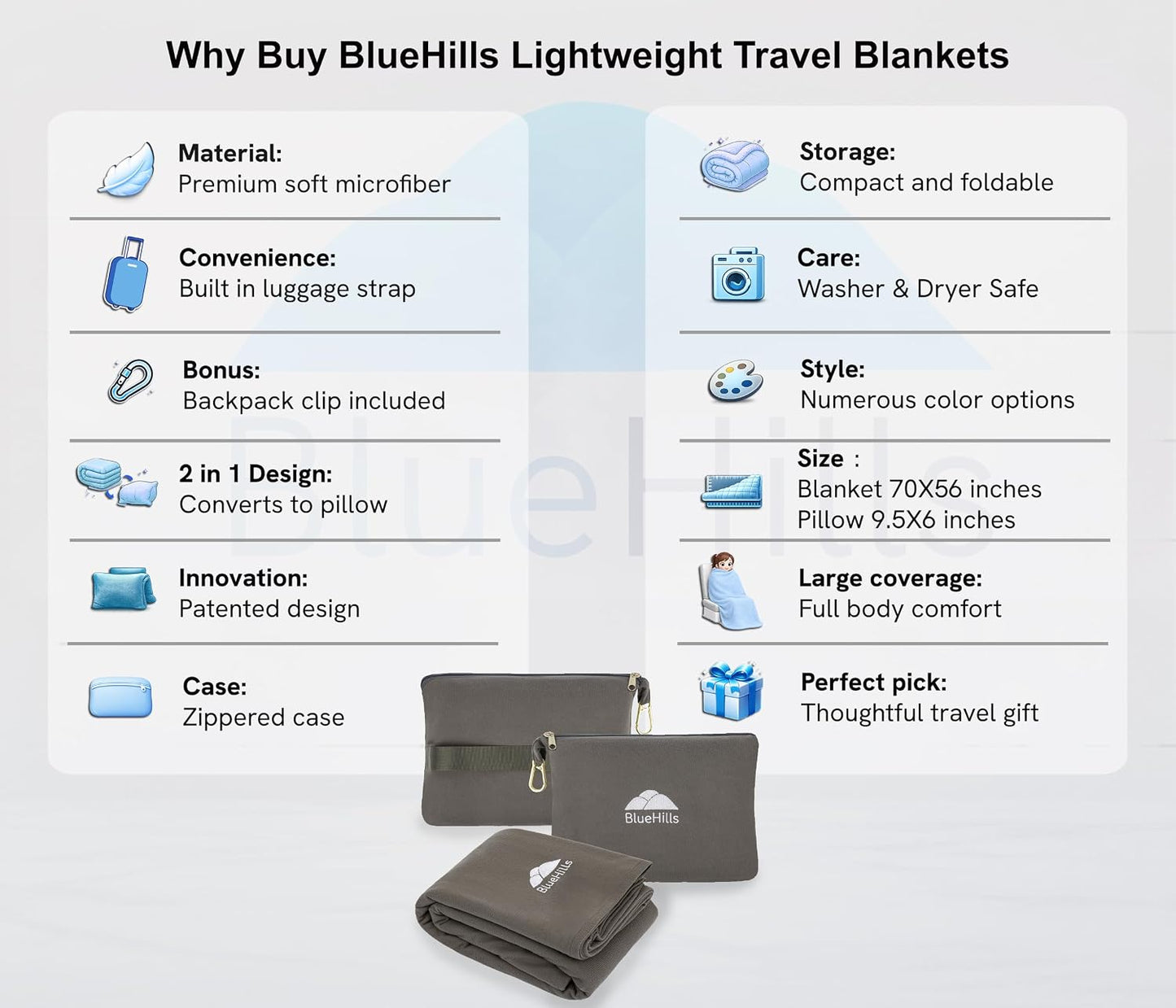 BlueHills Premium Soft Lightweight Travel Blanket Pillow Airplane - Gray
