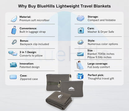 BlueHills Premium Soft Lightweight Travel Blanket Pillow Airplane - Gray