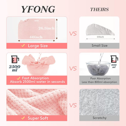 YFONG Large Hair Towel Wrap for Women, Super Absorbent Microfiber Hair Towel for Curly Hair, Fast Drying Hair Turbans with Elastic,Hair Drying Towel Wrap for Hair Care 26.3" X 40" (Blue)