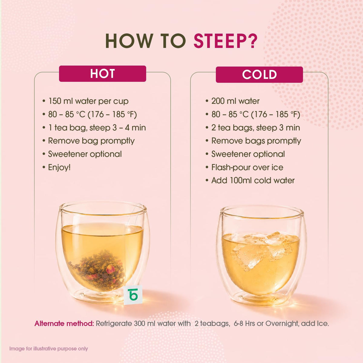 Teabox Premium Darjeeling Green Tea With Natural Rose Petals |100% Whole Leaf & 0% Bitterness | Green Tea From The Himalayas | 25 Tea Bags (Low Caffeine)