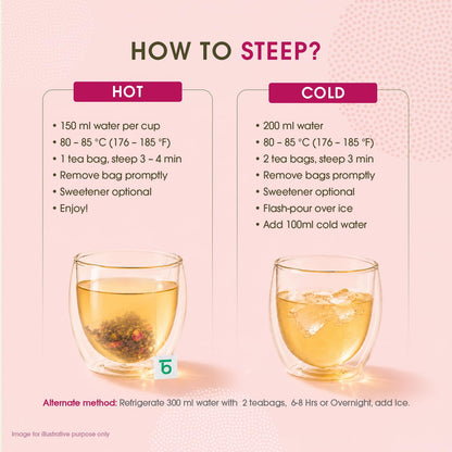 Teabox Premium Darjeeling Green Tea With Natural Rose Petals |100% Whole Leaf & 0% Bitterness | Green Tea From The Himalayas | 25 Tea Bags (Low Caffeine)