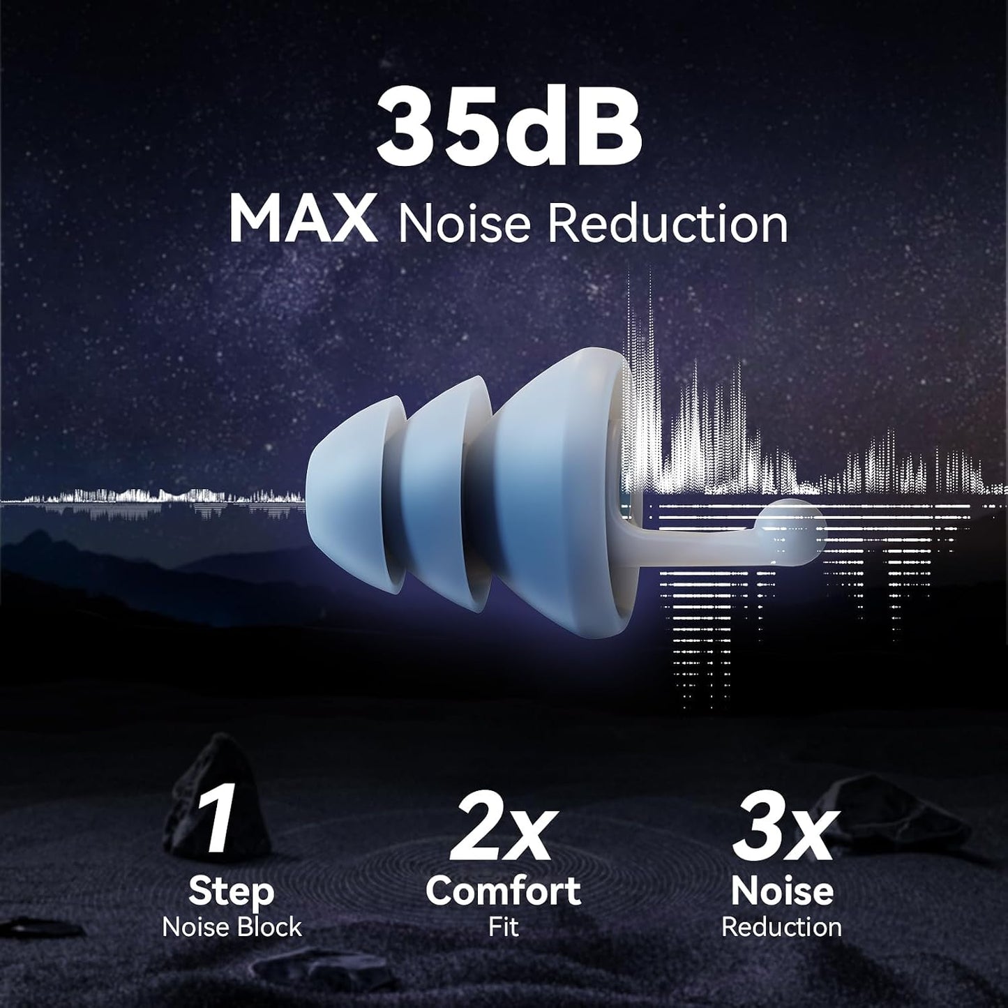 Ear Plugs for Sleeping, Reusable Soft Silicone Earplugs for Noise Reduction (35dB) Hearing Protection, 3D Oval Design for Side Sleepers, Noise Cancelling Earbuds, 2 Pairs (S + M/L)