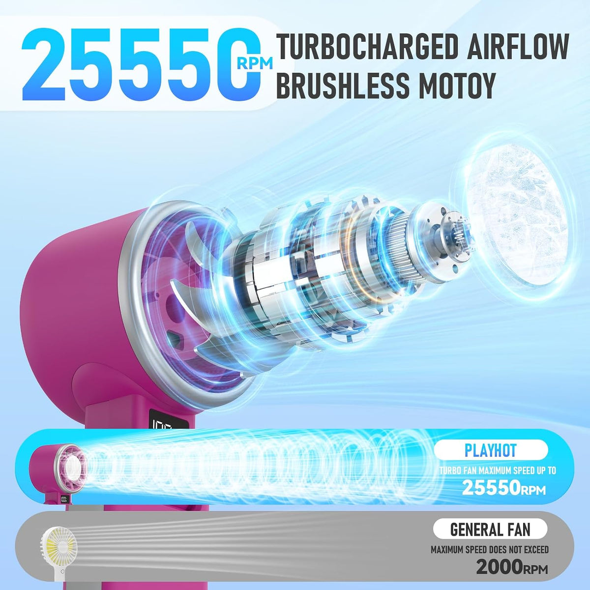 PlayHot Portable Handheld Cooling Fan, Travel Essentials, Gifts for Women