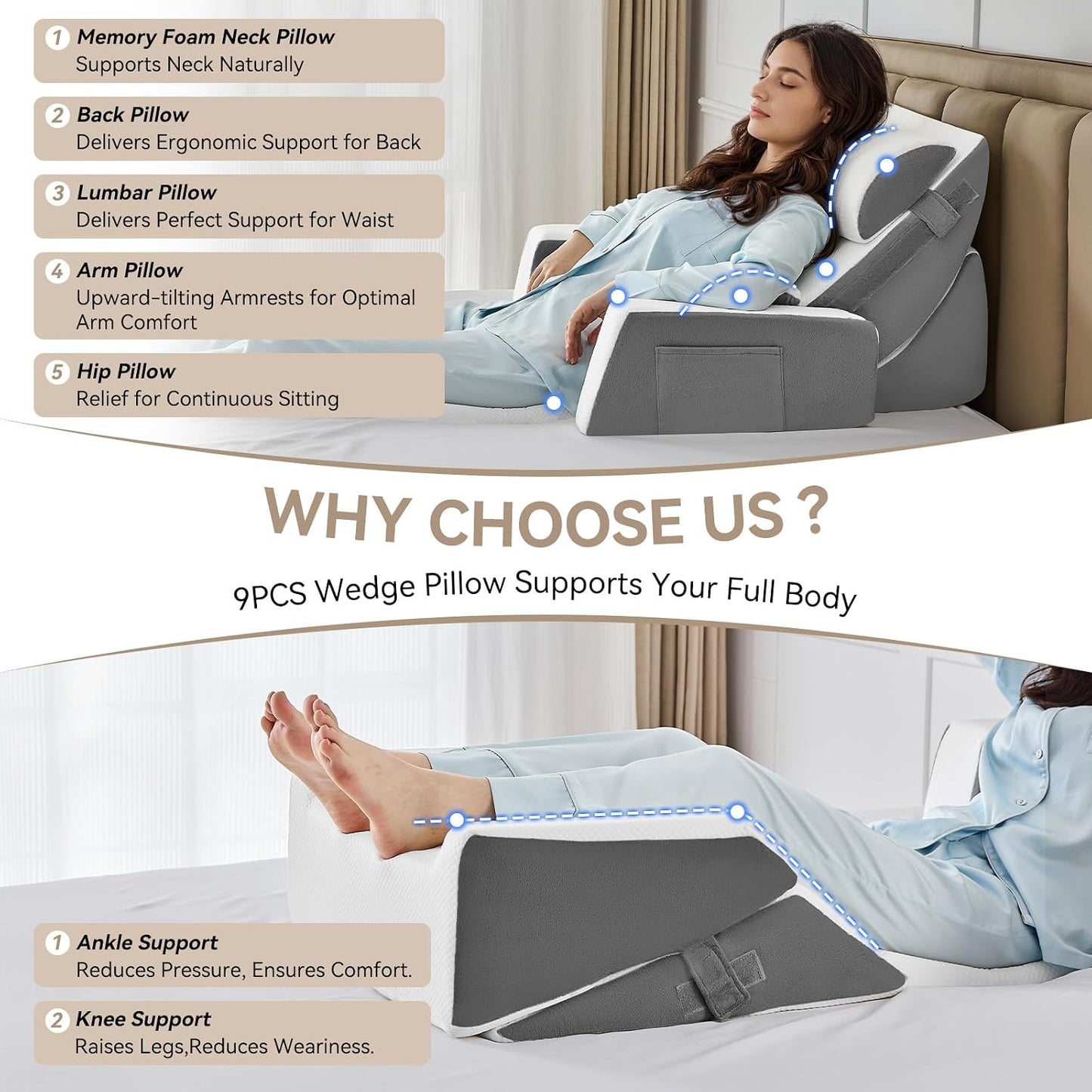 Yojoker 4PCS Orthopedic Bed Wedge Pillow Set for Sleeping, Post Surgery Foam Pillow for Body, Back and Leg Pain Relief, Triangle Adjustable Support Pillow - Acid Reflux, Anti Snoring & GERD Sleeping