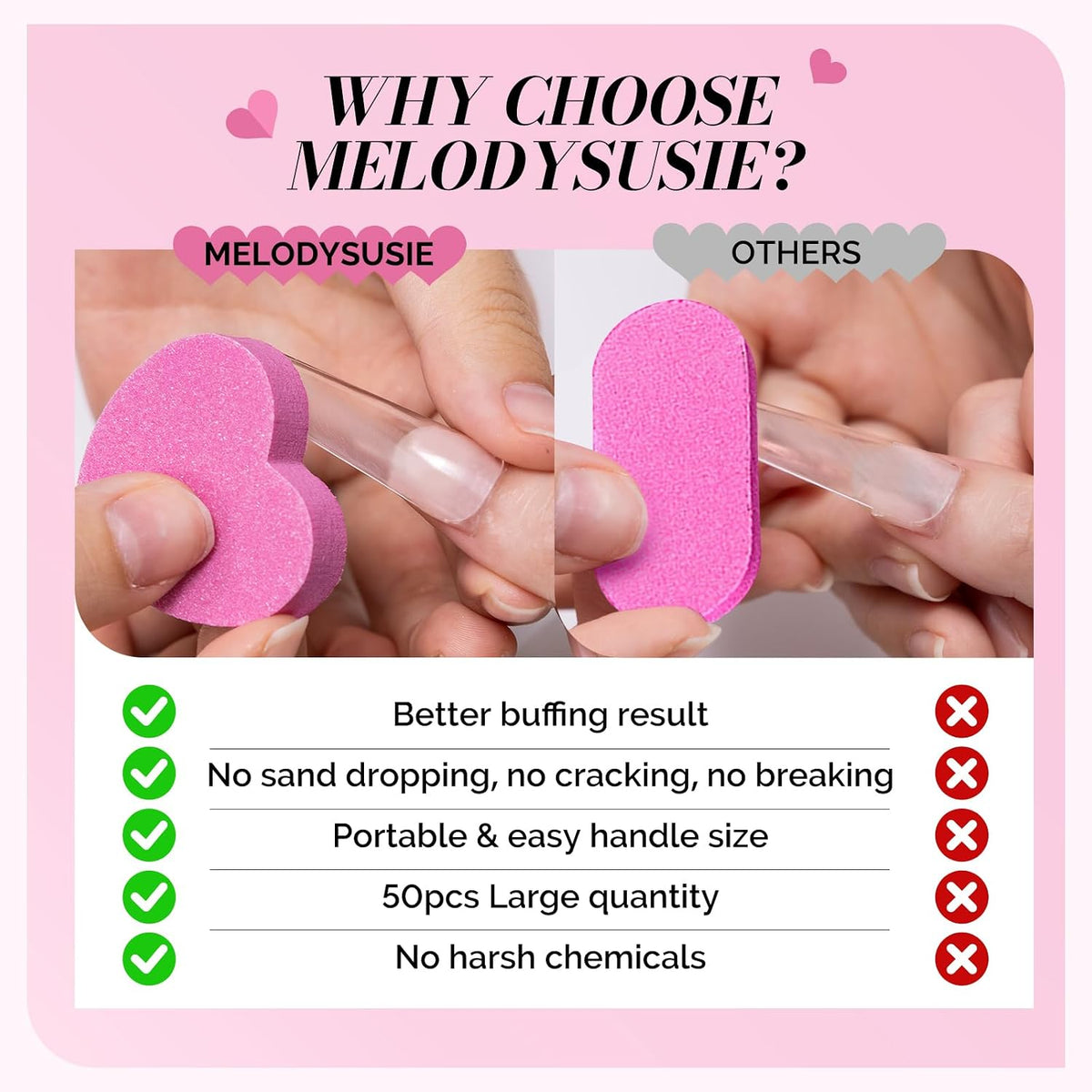 MelodySusie 16Pcs Professional Nail Buffer Kit,Nail Files and Buffers,Nail Buffer Block,Nail Brush, Nail File Buffers Kit for Natural Nails,DIY,Home Use,Salon（100/180 Grit）