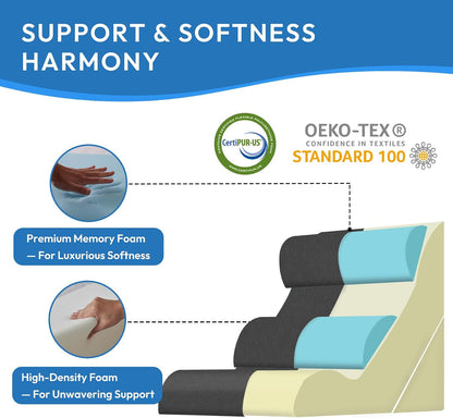 Ahpmeoa 3PCS Wedge Pillow Set for After Surgery, Back Pillow for Bed Sitting up, 10-in-1 Foam Wedge Pillow for Acid Reflux & Back Pain Relief, Post Surgery Pillow for GERD & Snoring, White